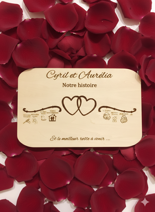 Plaque "Notre Histoire" Personnalisée en Bois – Cadeau de Mariage, Anniversaire de Rencontre ou saint Valentin.